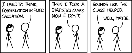 xkcd comic 552 by Randall Munroe, CC BY-NC 2.5 license. Alt text: Correlation doesn't imply causation, but it does waggle its eyebrows suggestively and gesture furtively while mouthing 'look over there'.